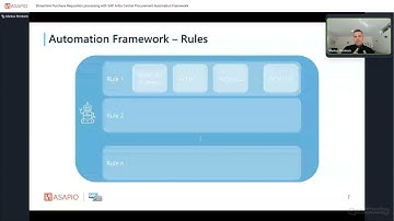 Streamline Purchase Requisition processing with SAP Ariba Central Procurement Automation Framework