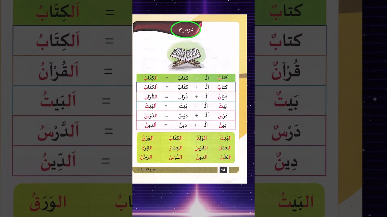 Minhaj ul Arabia Part 1 - Lesson 4: Practice of ال (Al) | Arabic Language Basics  #learnarab