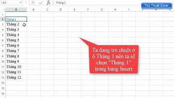 Tạo MỤC LỤC liên kết dữ liệu siêu tốc giữa các Sheet File trong Excel