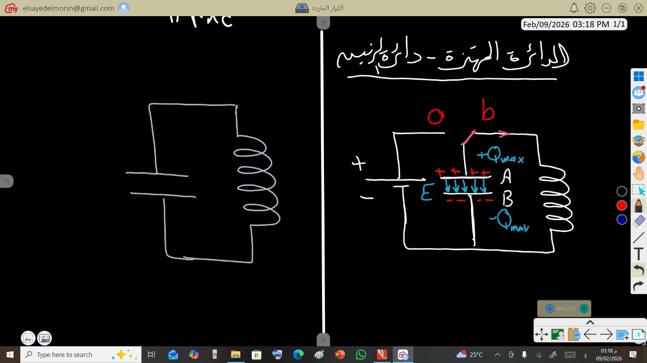 الدائرة المهتزة ودائرة الرنين