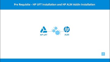 Pre Requisite - HP UFT Installation and HP ALM Addin Installation