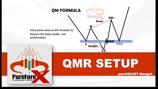 QMR, the most profitable setup in forex? screenshot 1