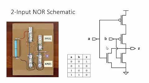 CMOS inverter, NOR, and NAND Schematics, Models Using Light Switches
