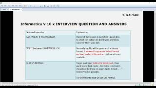 Informatica Power Center, interview q & a, session properties