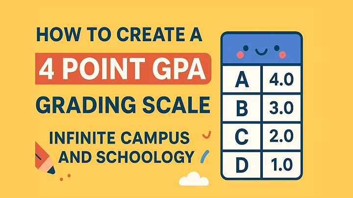 4 Point GPA Grading Scale Explained + Setup in Infinite Campus & Schoology LMS