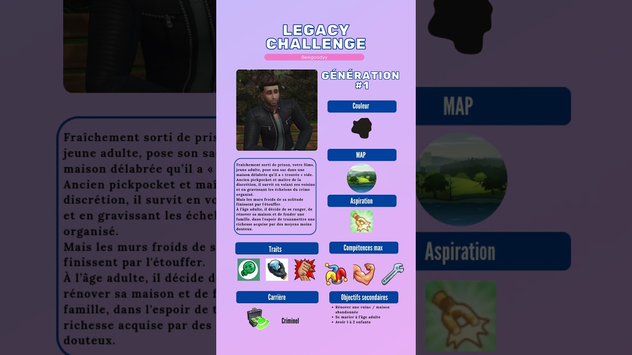 Legacy Challenge : Génération 1 _ les règles