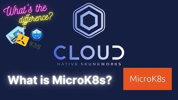 What is MicroK8s?