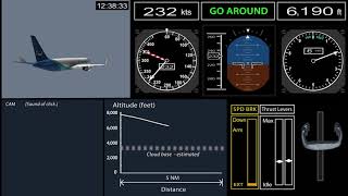 NTSB Animation  Rapid Descent and Crash into Water Atlas Air Inc. Flight 3591