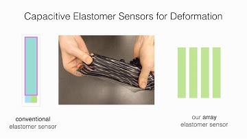Deformation Capture via Soft and Stretchable Sensor Arrays