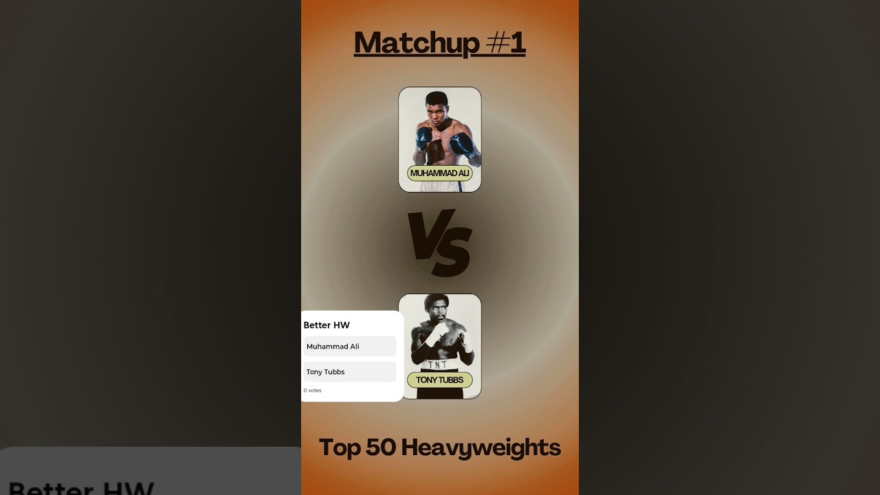 Matchup #1: Muhammad Ali vs Tony Tubbs – Who Was Greater?