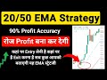 Moving average  exponential moving average  option trading strategy  ema strategy 