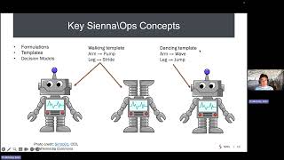 Episode 3: Sienna\Ops -- How It Works