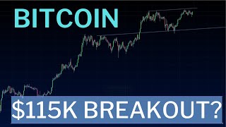 Bitcoin Daily: Coiling Below Resistance - $115K Breakout Coming?