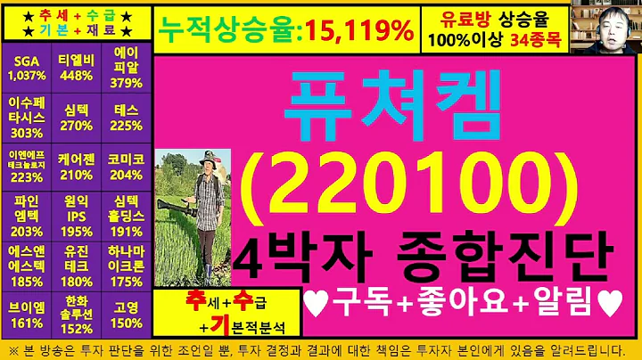 퓨쳐켐(220100)4차원종목진단및향후주가전망 추수기(추수)전문가