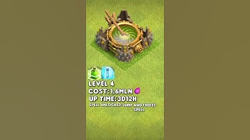 Spell Factory Level 1 to max   Spell Factory Upgrading   #shorts #clashofclans #cocshorts