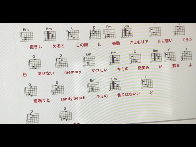 黒夢 (Kuroyume) - 百合の花束 (Yuri no Hanataba) - YouTube