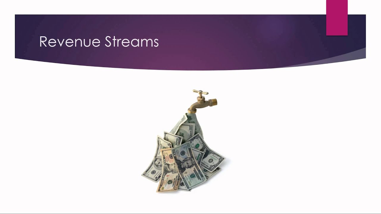 Business Plan: Life Coach