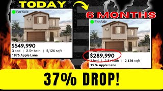 The Fate of 2024's Housing Market