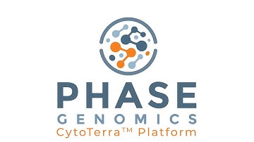 CytoTerra Cytogenomics Platform