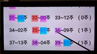 로또 912회 당첨 예상번호 추가분석 ( 카톡 프로필로 들어오시면 당첨 예상번호와 분석자료가 있습니다 [ 카…