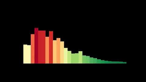 Piano Loop 018 (4 Octave, 120 BPM) | Royalty-Free Sound Effect