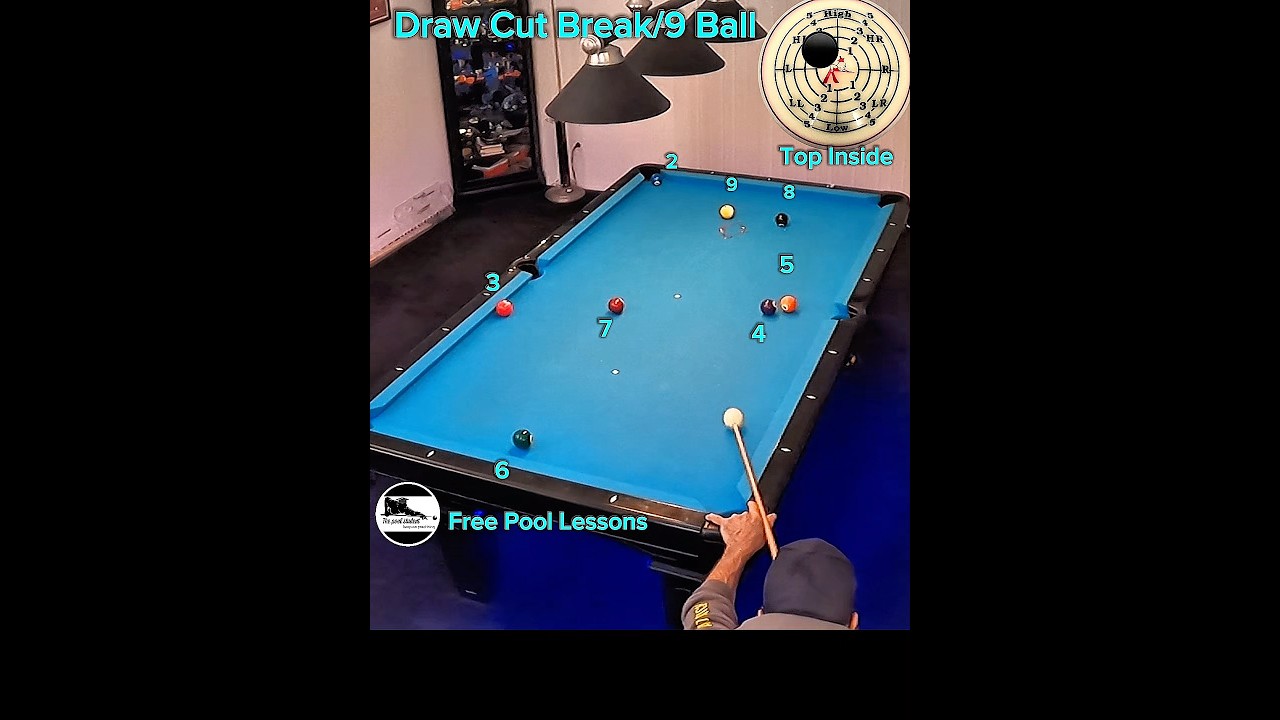 My favorite break shot + run out comments