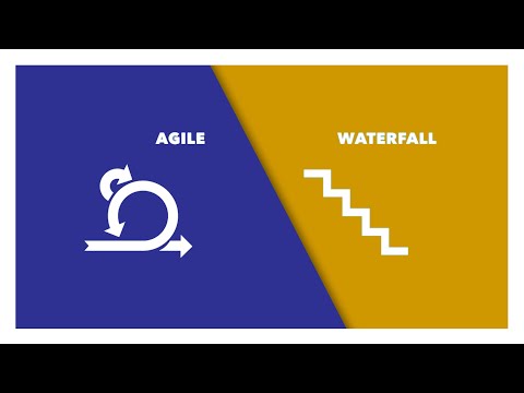 Video: Qual è la differenza tra la gestione dei progetti a cascata e agile?