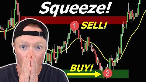 This *RANGE REVERSAL* Could Trigger a MASSIVE Squeeze!