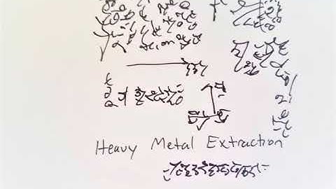 Light Language: Heavy Metal Extraction