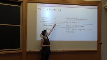 Notation: Intro and Vector Notations