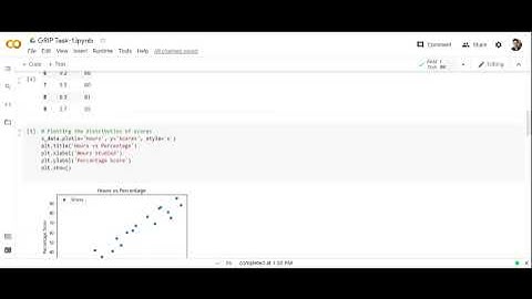 GRIP | The Spark Foundation - Data Science and Business Analytics Task - 1 by Abhit Hedaoo.
