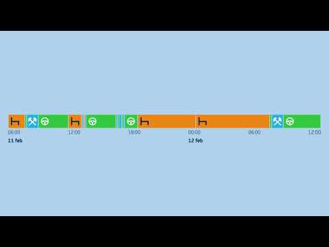 TachoByte Rij- en rusttijden