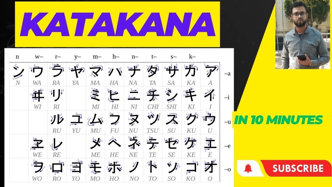 Learn All Katakana in 10 minutes - #How to Write and Read Japanese