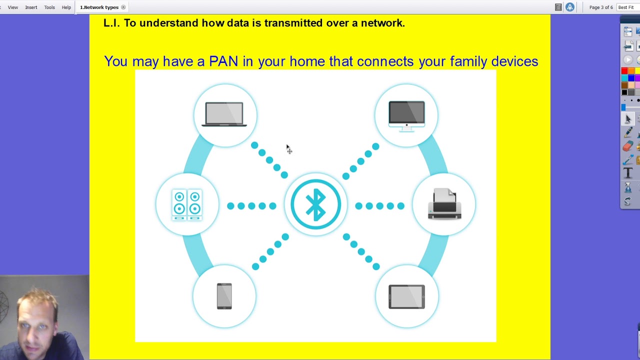 Network Types PAN/LAN/WAN - YouTube