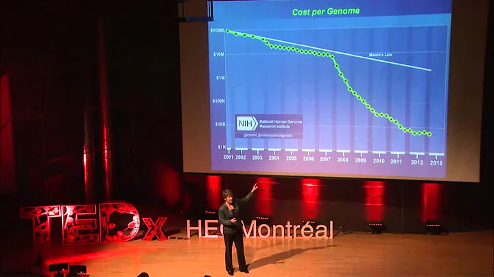 Genomic revolution: Catalina Lopez-Correa at TEDxH...