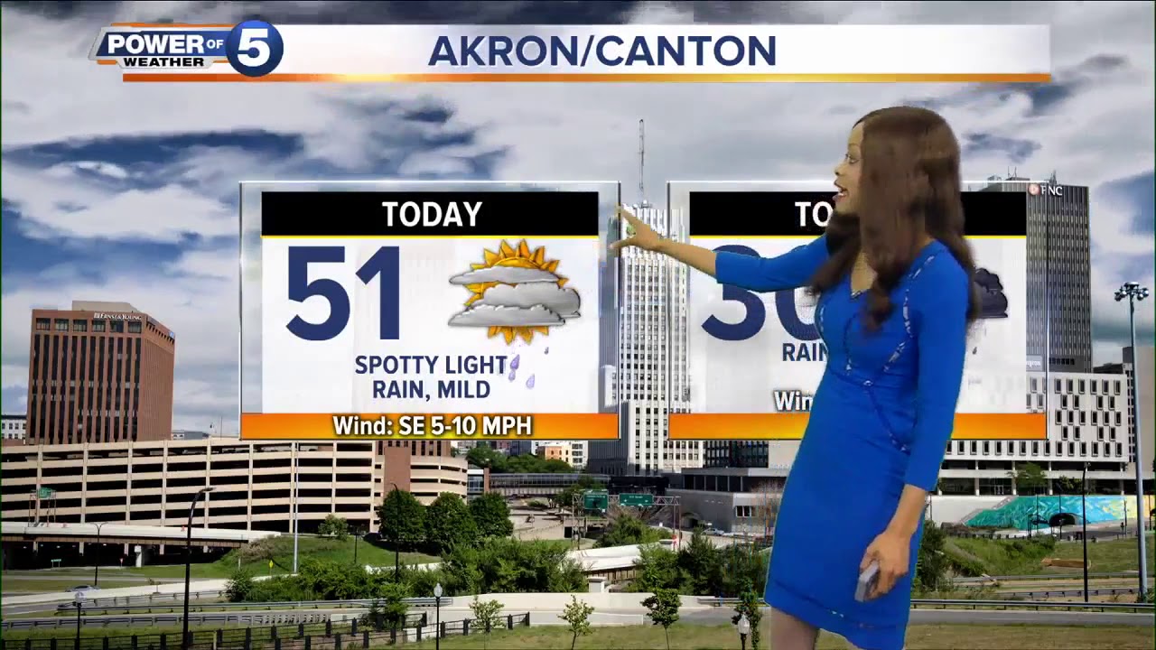 Akron Weather YouTube