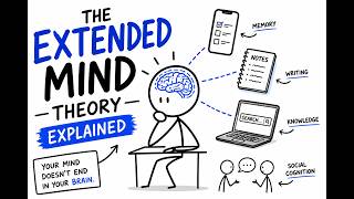 The Extended Mind Theory Explained