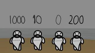 Doom Island Developer Log 1: Basic Game Concept