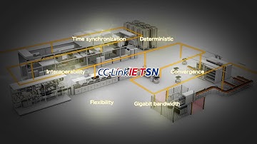CC-Link IE TSN LiB Solution(English)