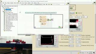 Celebrity ASPE Student challenge 2022 - LabVIEW tutorial (3/3) to Meander profile the Alvarez mirror area Net Worth