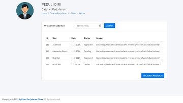 APLIKASI UKK UJIKOM CATATAN DINAS SOAL PAKET 1 SMK REKAYASA PERANGKAT LUNAK | PART 1 DESAIN TEMPLATE