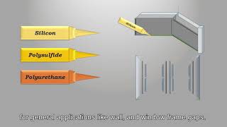 Auton Sealer single component polyurethane sealant series
