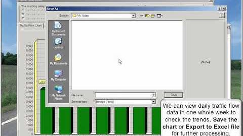 CoThinking MIS Back Office Flash Demo #05 Traffic Flow