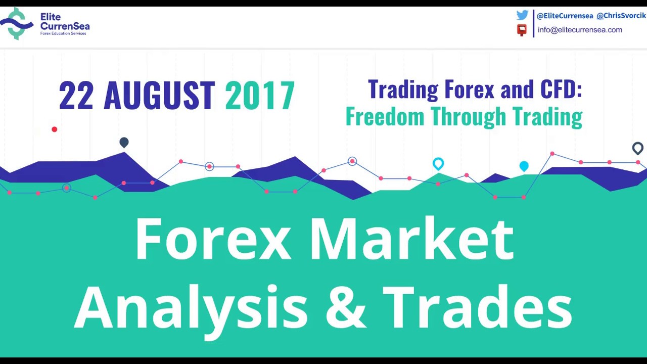 Forex Market Analysis And Potential Trade Setups 22 August | Forex trading analysis youtube Forex Market Analysis And Potential Trade Setups 22 August -