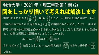 福田の数学〜明治大学2021年理工学部第１問(2)〜三角関数の最大最小