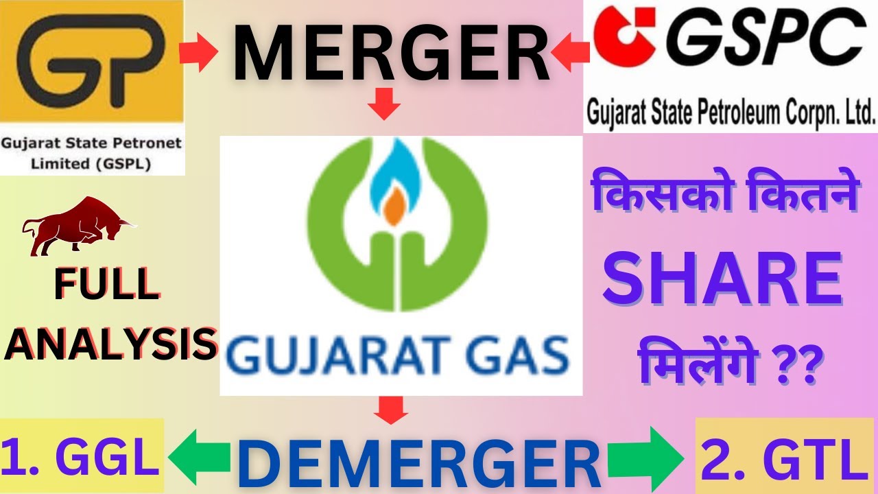 How Gujarat Gas merger and demerger plan will be beneficial to shareholders ? 