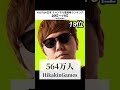 【YouTube】チャンネル登録者ランキング20位〜11位【2022年8月】