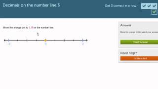 Positive and negative decimals on a number line