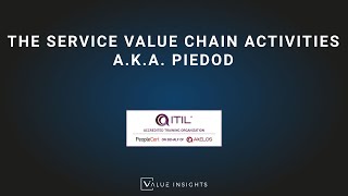ITIL® 4 Foundation Exam Preparation Training | The Service Value Chain Activities a.k.a. PIEDOD