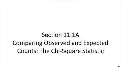 Section 11.1A Comparing Observed and Expected Counts: The Chi-Square Statistic